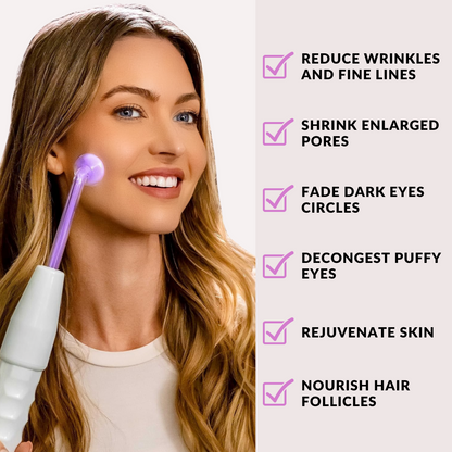 WellSkin™ - Skin Therapy Wand Machine